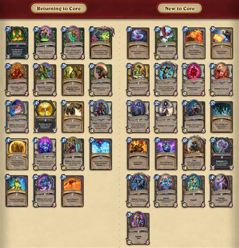 hunter deck hearthstone
